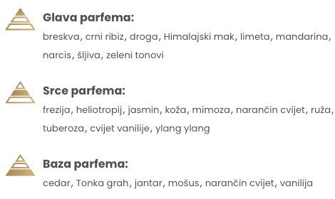 Ženski parfem - 820