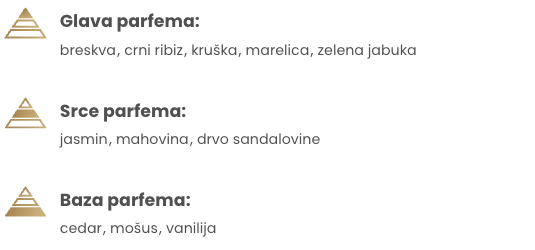 Ženski parfem - 894